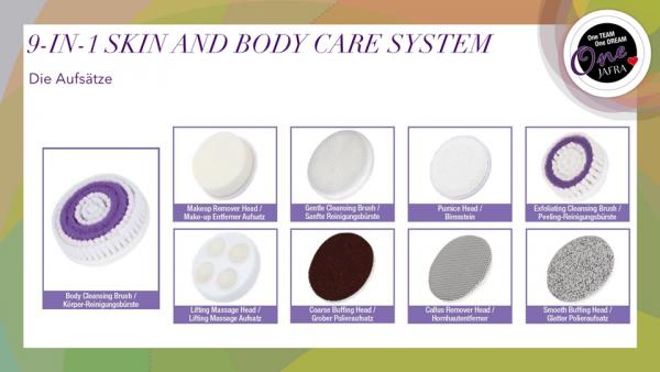 9-in-1 Reinigungssystem für Gesicht und Körper